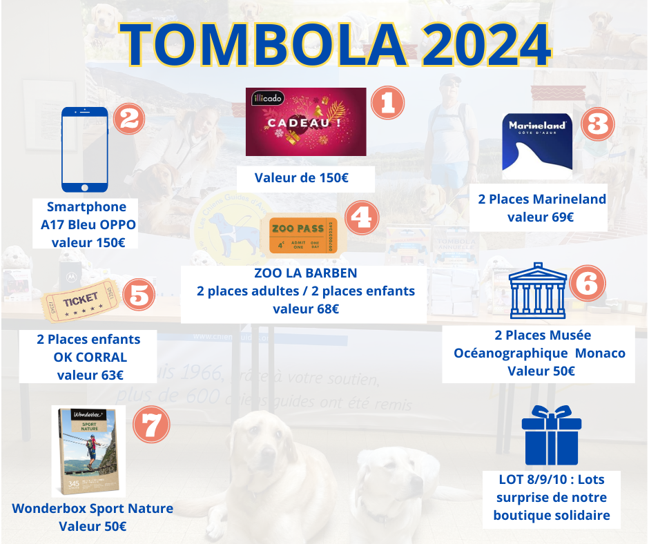 Résultats de la tombola 2023-2024