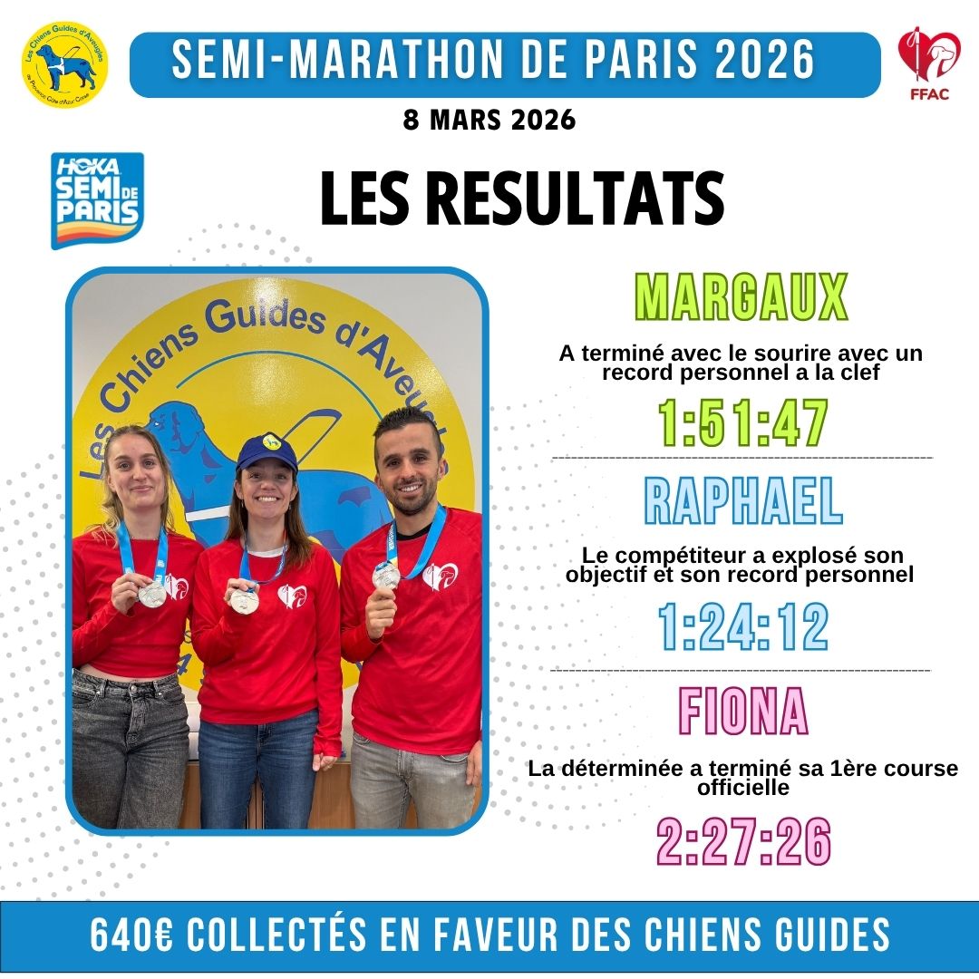 photos des finishers semi de paris